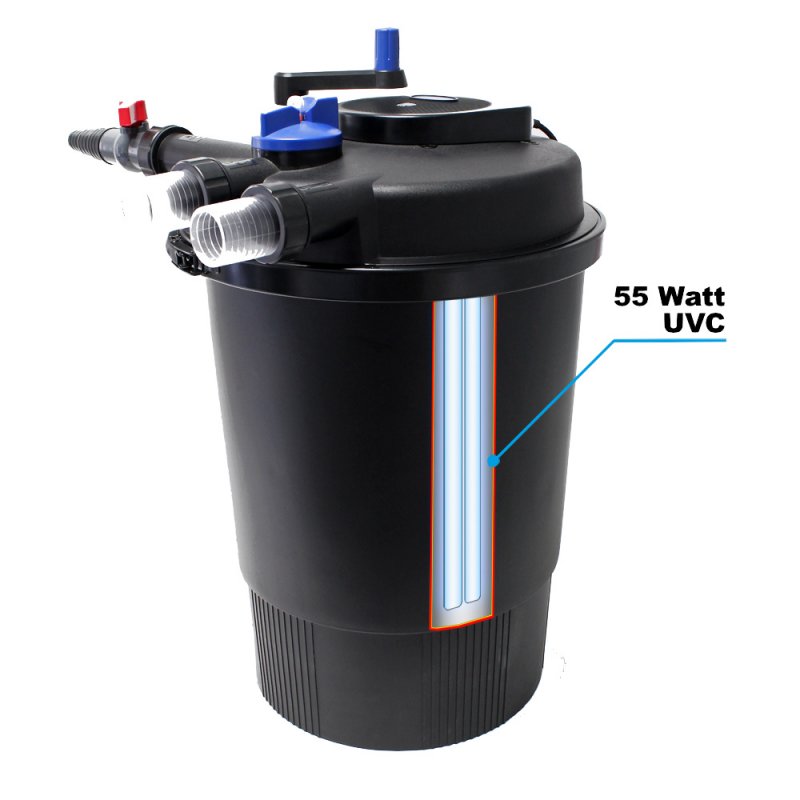 TeichDruckfilter für Teiche bis 60.000L mit UVC 55w und Selbst
