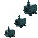 HAILEA HX Serie Multi-Funktions Förderpumpe Umwälzpumpen in 3 Grössen 1400 - 3800 L/H