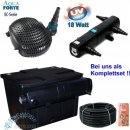 Teichfilter Komplett-Set mit UV-C 18w und Aquaforte...